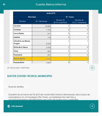 Fuente Álamo Informa android App screenshot 1